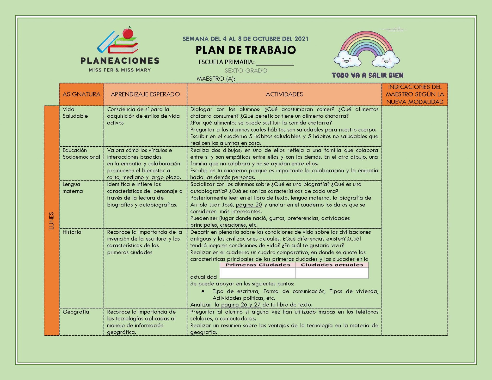 EDITABLE PLAN DE TRABAJO SEMANA 07 DEL 10 AL 14 OCTUBRE 4º,5º Y 6º ...