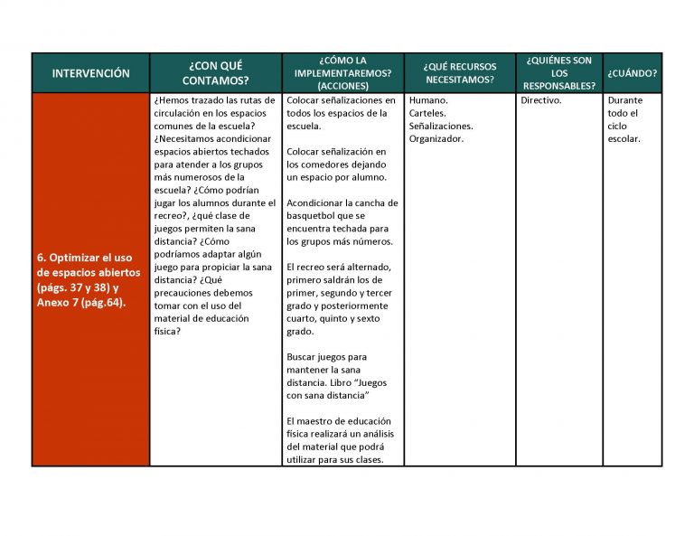 PRODUCTOS CONTESTADOS DE LA SEGUNDA SESIÓN DEL CONSEJO TÉCNICO ESCOLAR