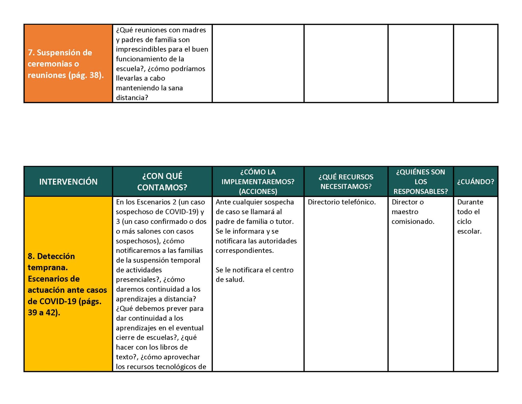 PRODUCTOS CONTESTADOS DE LA SEGUNDA SESIÓN DEL CONSEJO TÉCNICO ESCOLAR
