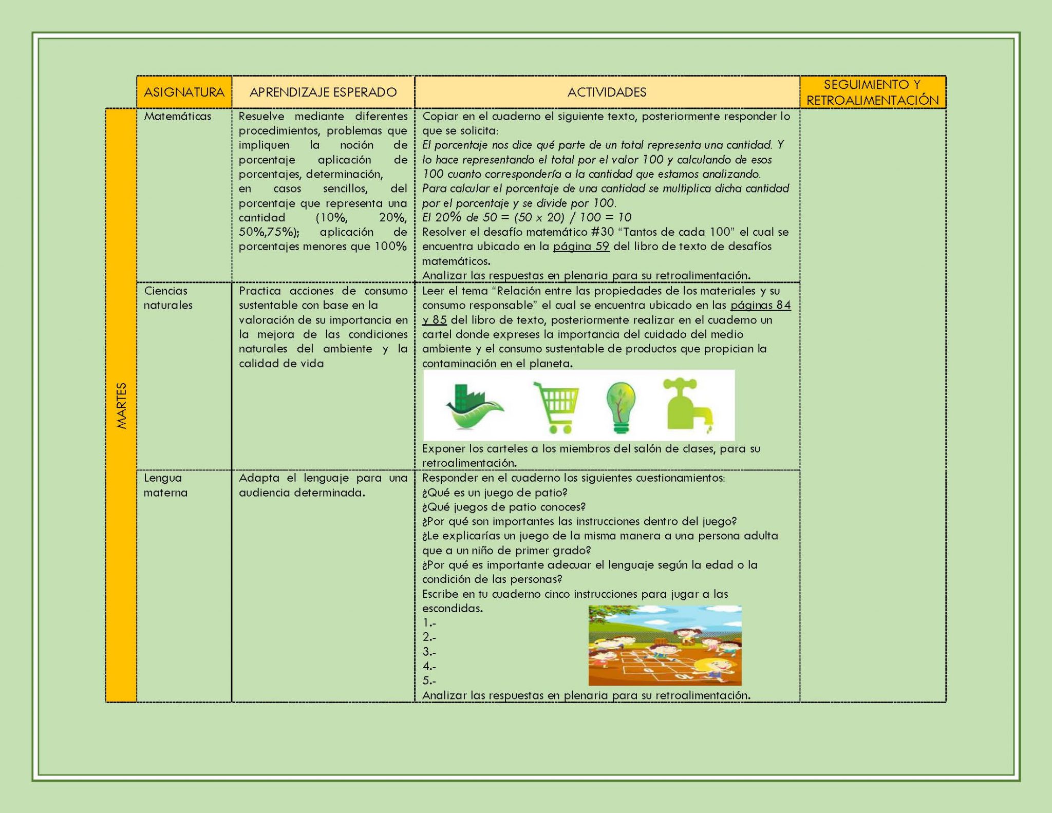 EDITABLE PLAN DE TRABAJO SEMANA 37 DEL 06 AL 10 JUNIO DEL 2022 4º,5º Y ...