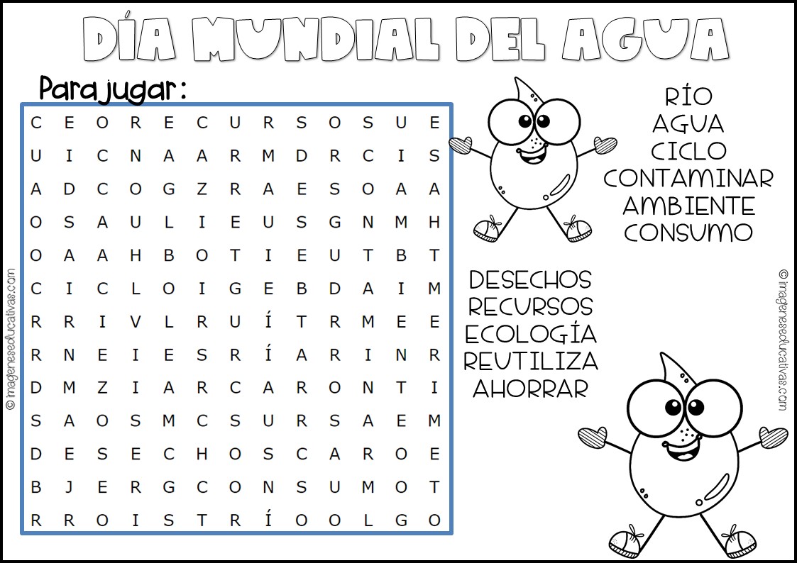 Infografias Sobre El Cuidado Del Agua