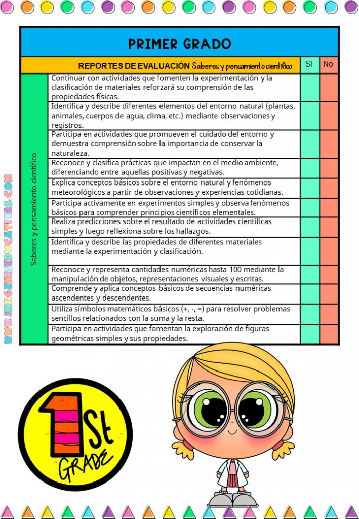 OBSERVACIONES Y SUGERENCIAS PARA LAS BOLETAS DE EVALUACI N PRIMER GRADO Imagenes Educativas OBSERVACIONES Y SUGERENCIAS PARA LAS BOLETAS DE EVALUACI N PRIMER GRADO Imagenes Educativas