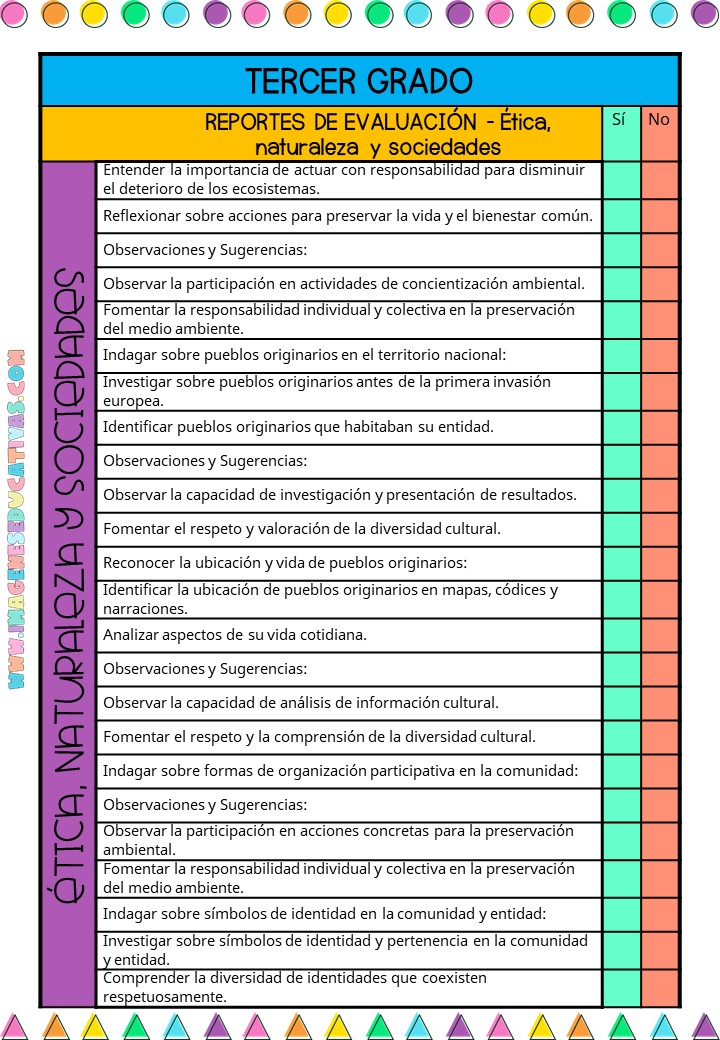 OBSERVACIONES Y SUGERENCIAS PARA LAS BOLETAS DE EVALUACI N TERCER GRADO Imagenes Educativas OBSERVACIONES Y SUGERENCIAS PARA LAS BOLETAS DE EVALUACI N TERCER GRADO Imagenes Educativas