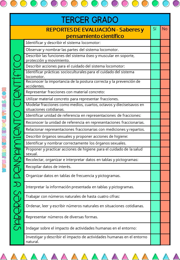 OBSERVACIONES Y SUGERENCIAS PARA LAS BOLETAS DE EVALUACI N PRIMER TRIMESTRE DEL TERCER GRADO DE OBSERVACIONES Y SUGERENCIAS PARA LAS BOLETAS DE EVALUACI N PRIMER TRIMESTRE DEL TERCER GRADO DE