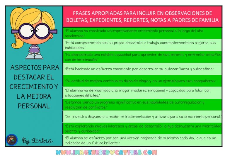 Frases apropiadas para incluir en las observaciones de boletas para