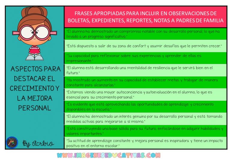 Frases Apropiadas Para Incluir En Observaciones