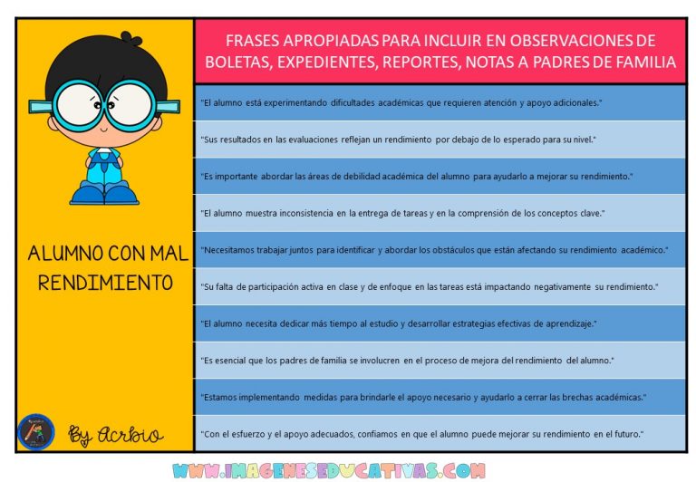 Frases Apropiadas Para Incluir En Observaciones De Boletas Pdf