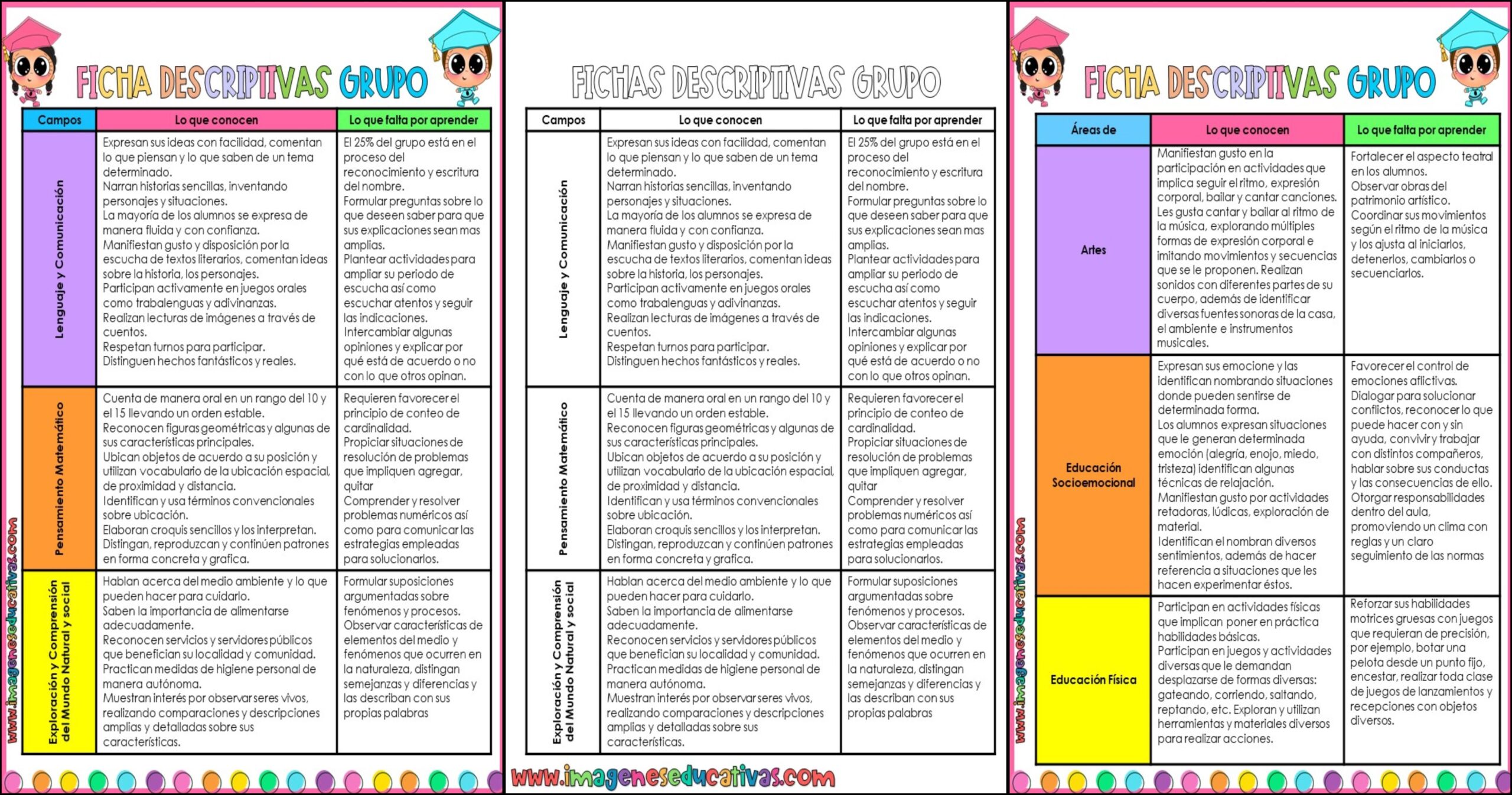 Ejemplo De Ficha Descriptiva De Un Grupo De To De Primaria En On ejemplo-de-ficha-descriptiva-de-un-grupo-de-to-de-primaria-en-on