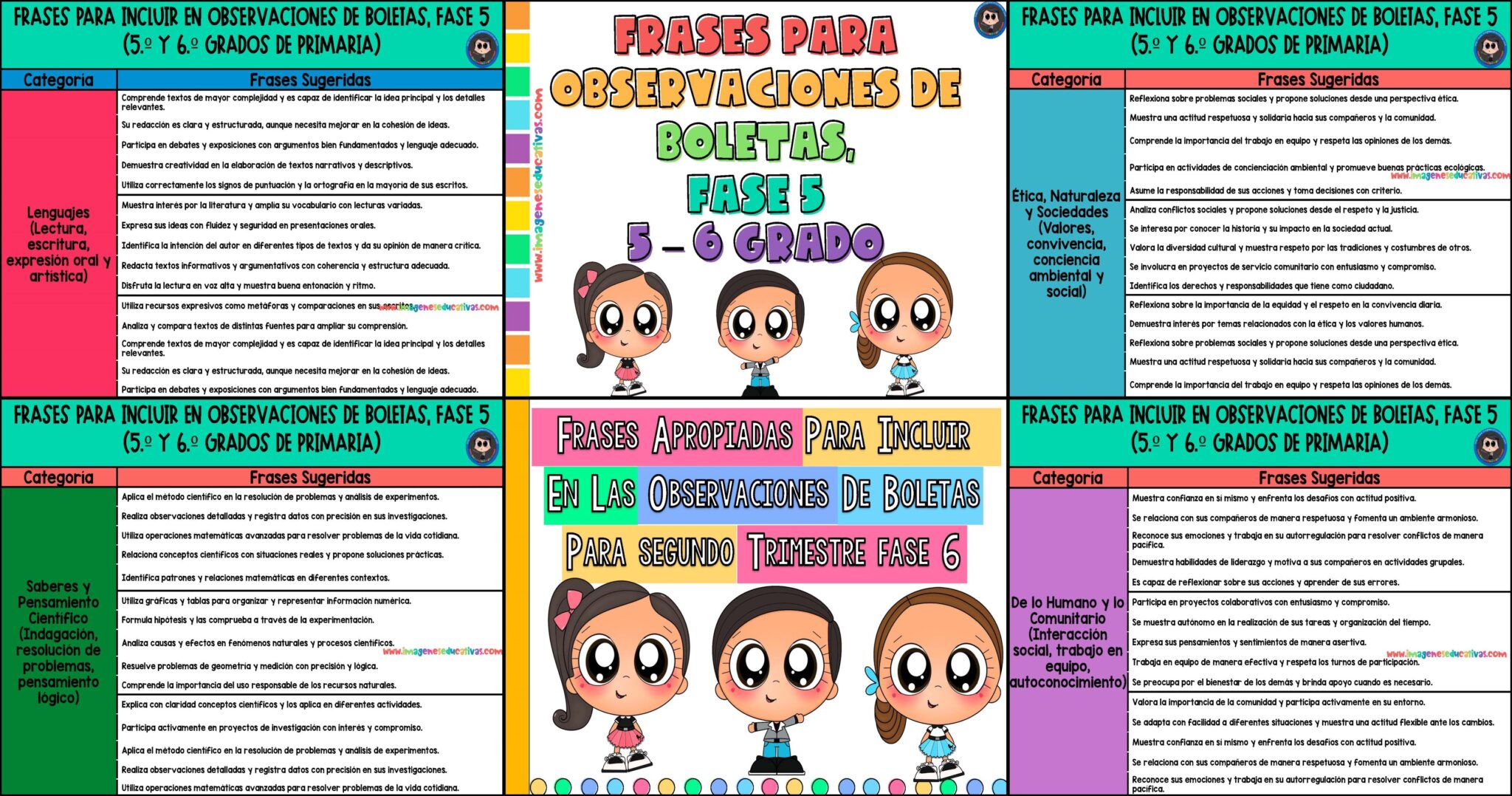 Reportes de evaluaci n varios formatos imagenes educativas