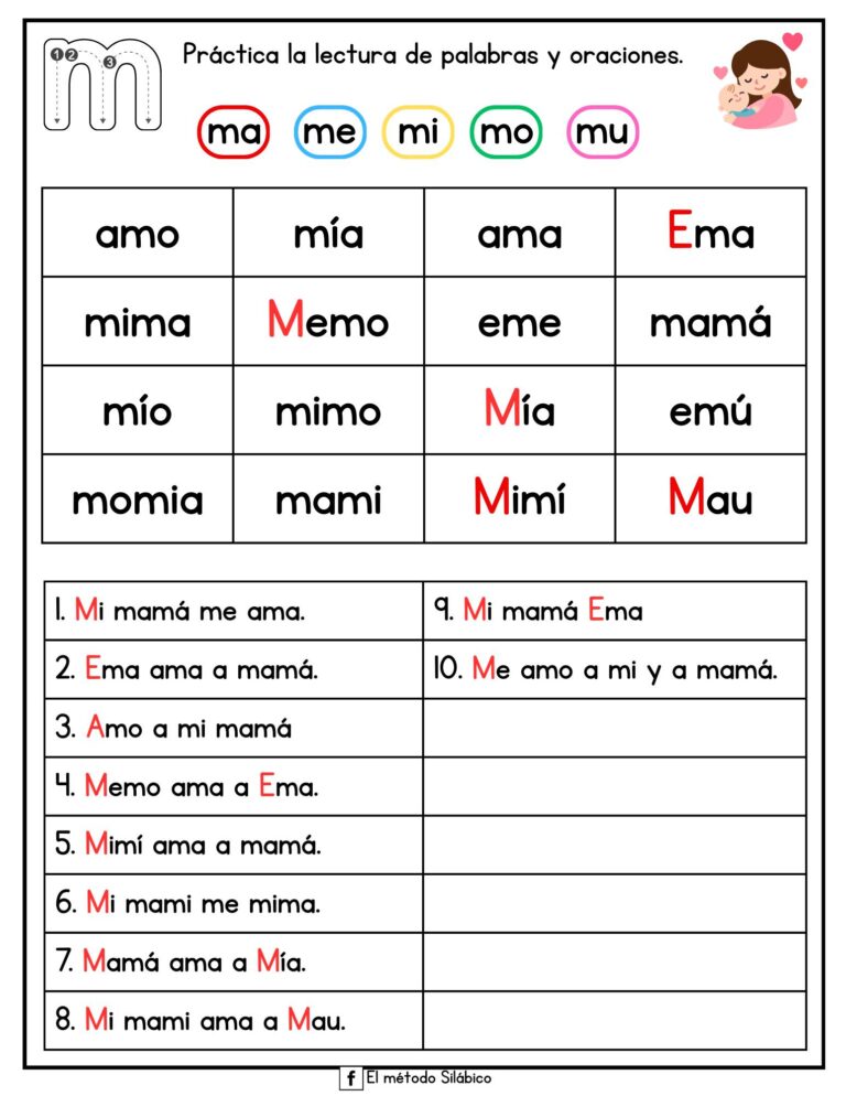 Hojas de lectura de palabras y oraciones Parte 1. M, S, T, L, R, P ...