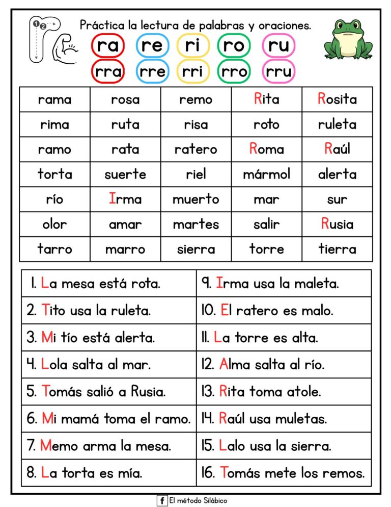 Hojas de lectura de palabras y oraciones Parte 1. M, S, T, L, R, P ...
