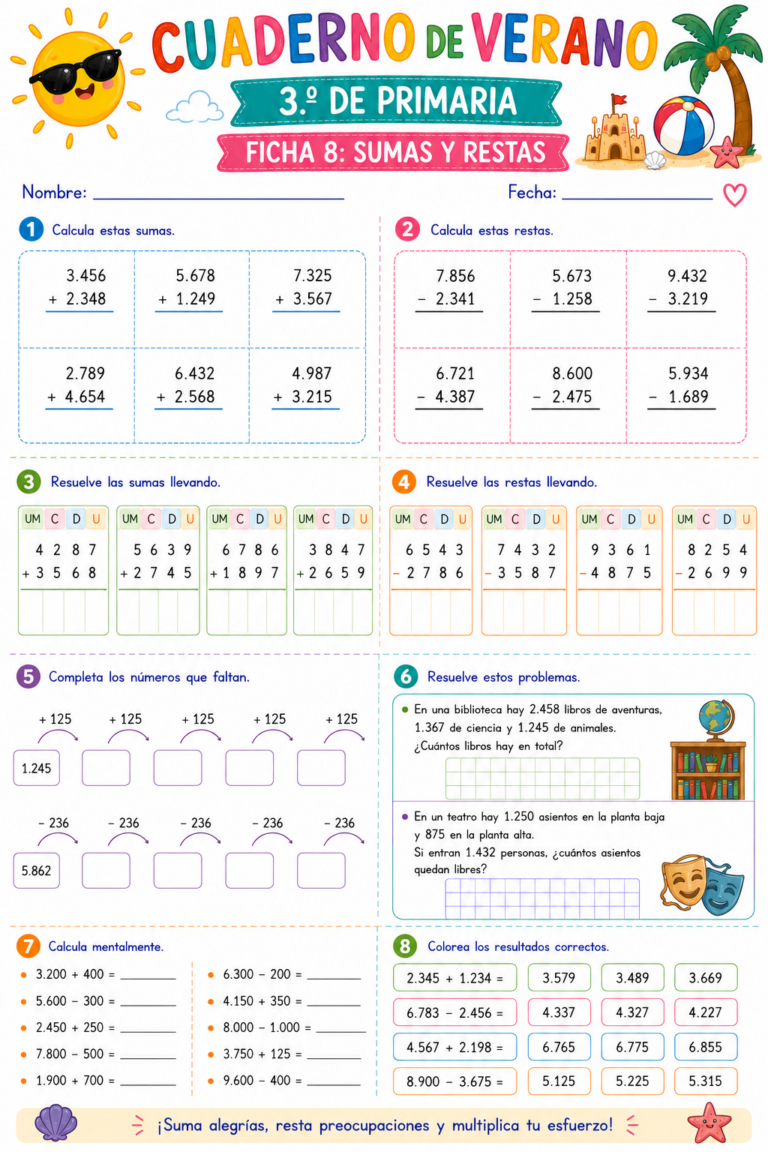 Cuaderno de Repaso Verano 2026 3º de Primaria y Tercer Grado - Imagenes ...